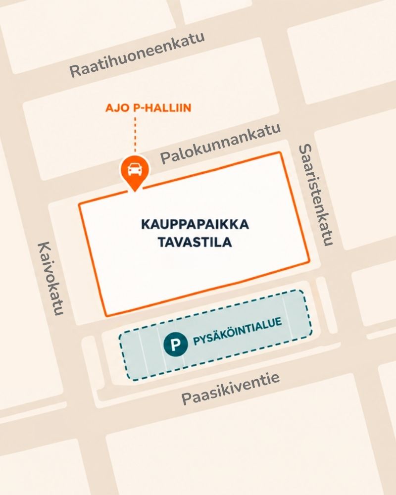 Kartta Kauppapaikka Tavastilan lähikaduista. Oranssi merkki näyttää ajoreitin pysäköintihalliin Palokunnankadulta, ja siniharmaa alue Eteläkadun puolen ulkopysäköinnin.