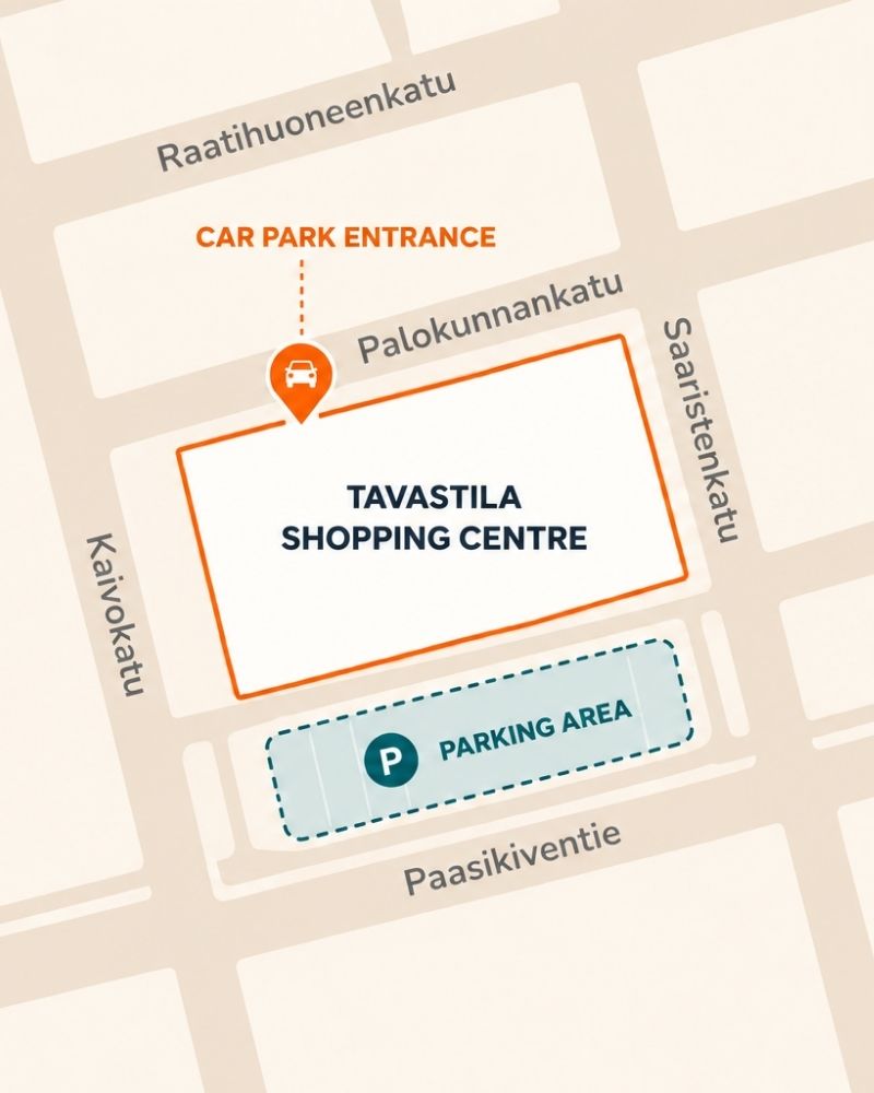 Map of the streets around Kauppapaikka Tavastila. The orange marker shows the car park entrance on Palokunnankatu, and the blue-grey area shows the outdoor parking area.